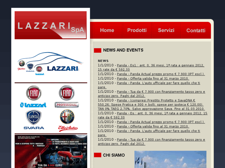 www.lazzarispa.com