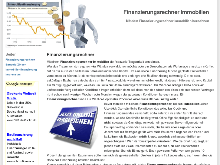 www.finanzierungsrechner-immobilien.org