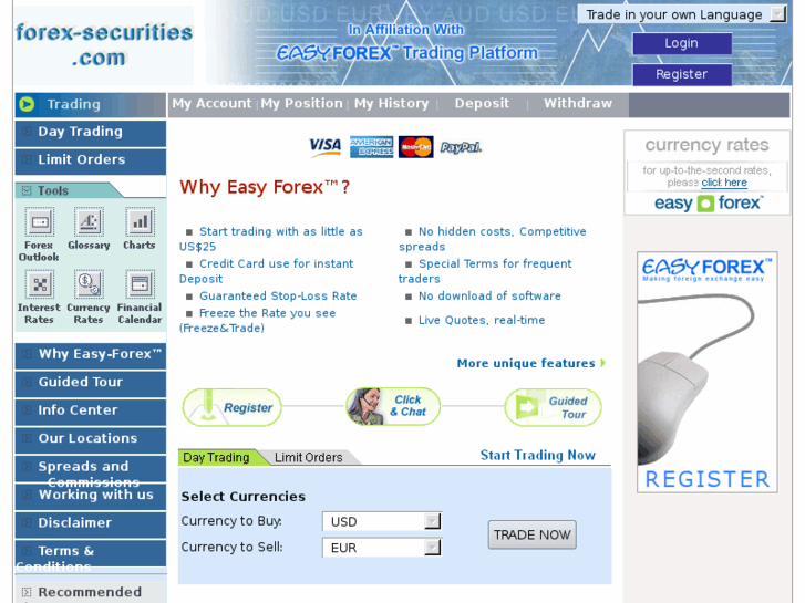 www.forex-securities.com