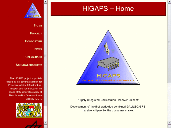 www.higaps.com