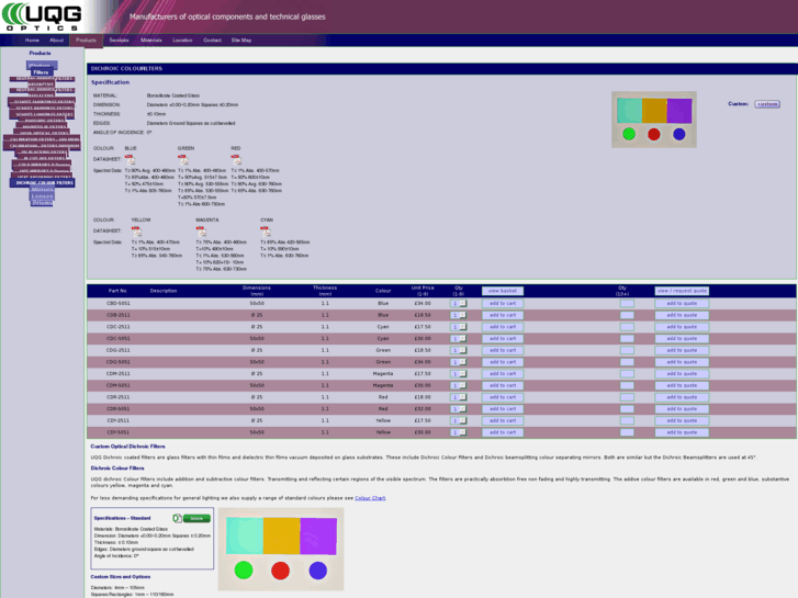 www.dichroicfilters.co.uk
