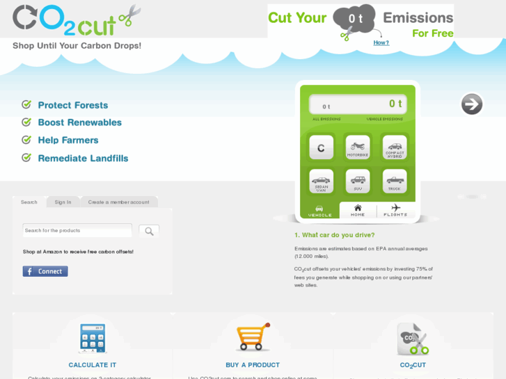 www.co2cut.com