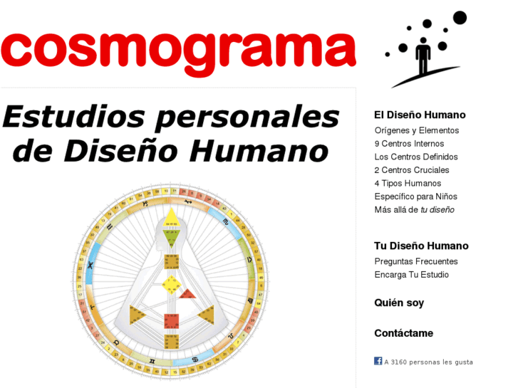 www.cosmograma.com