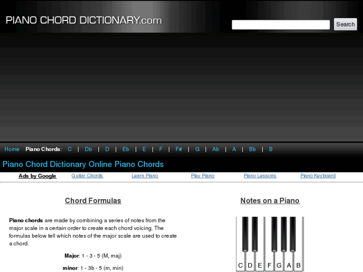 www.pianochorddictionary.com