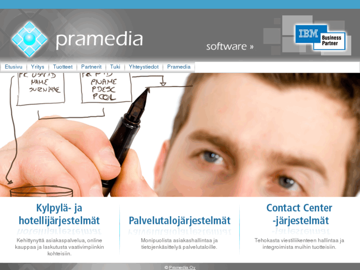 www.pramediasoftware.com