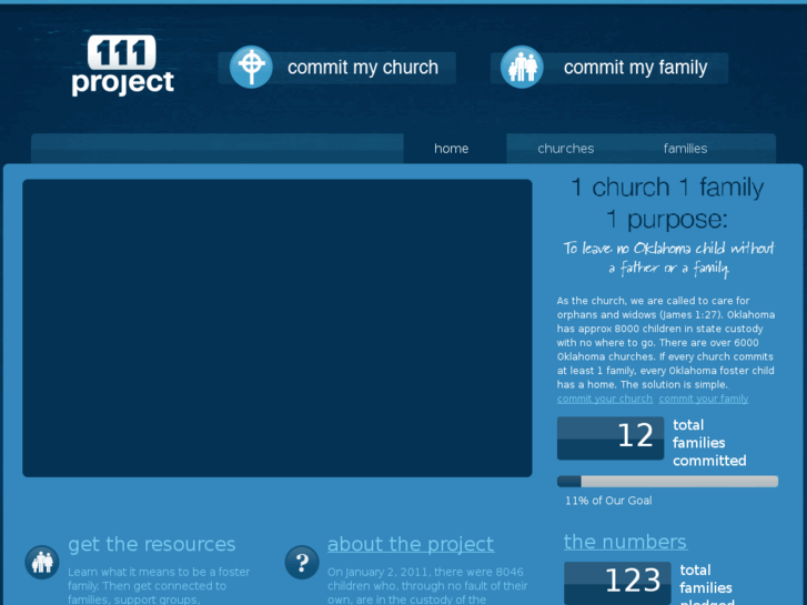 www.111project.com