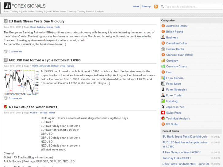 www.forexsignals.info