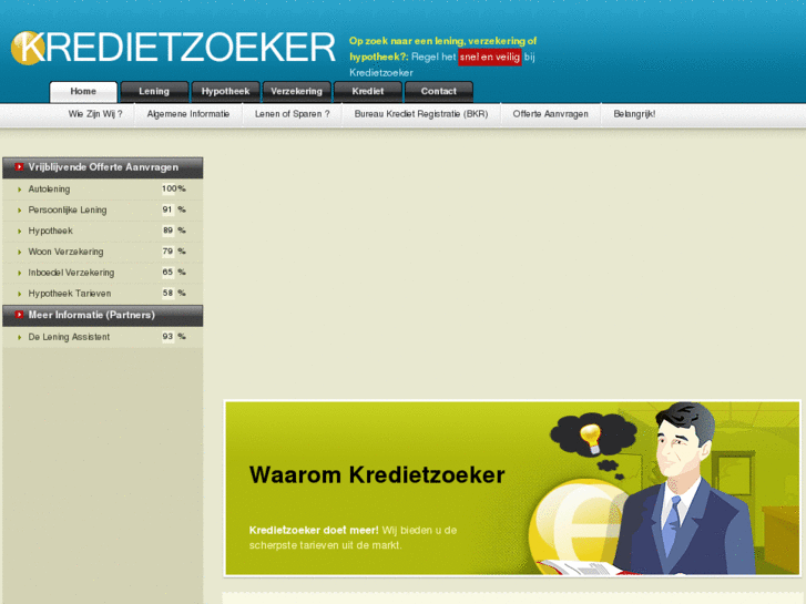 www.kredietzoeker.nl