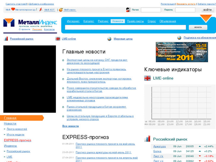 www.metalindex.ru