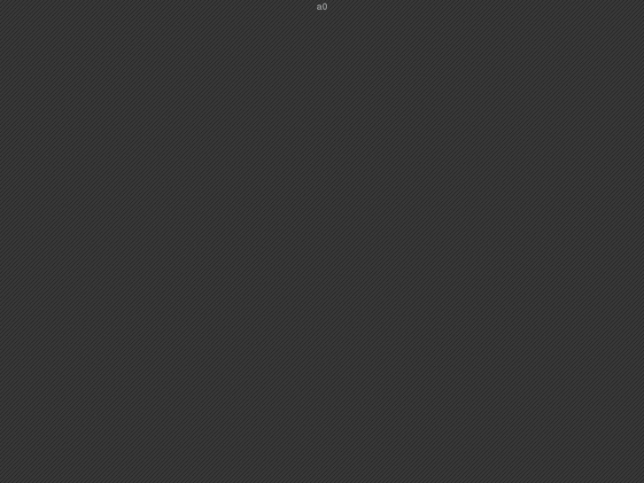 www.myandroiddoes.com