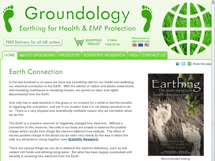 www.groundology.com