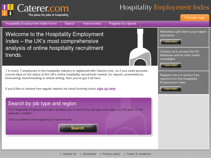 www.hospitalityemploymentindex.com