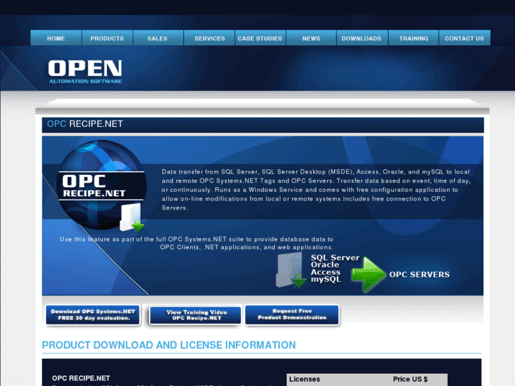 www.opcrecipe.com