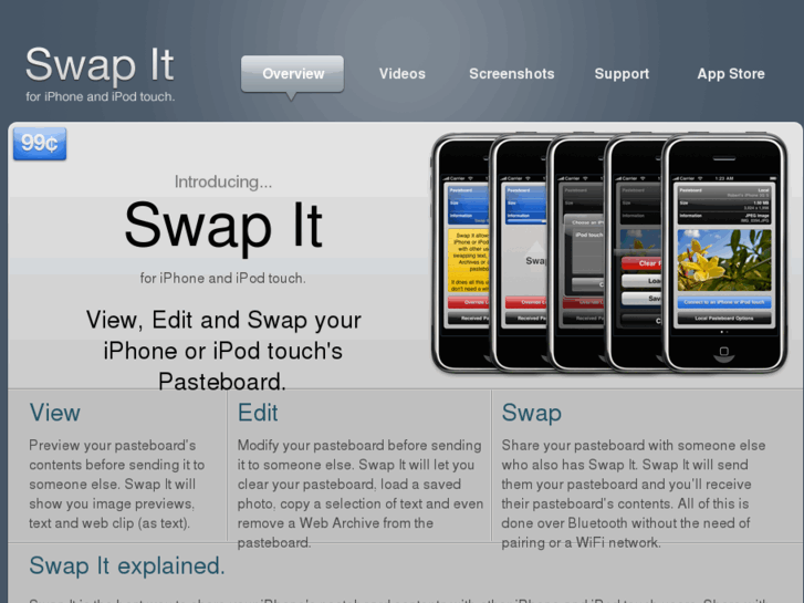 www.swapitapp.com