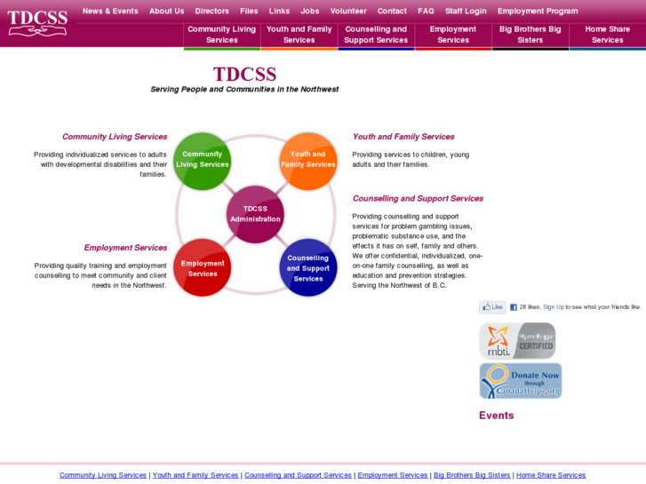 www.tdcss.ca