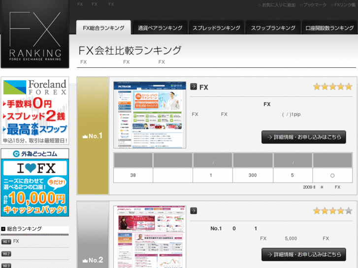 www.fx-ranking.net