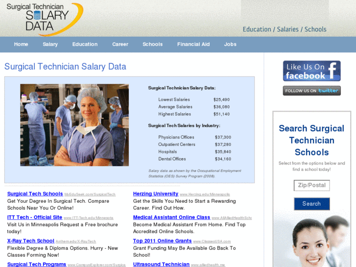 www.surgicaltechniciansalarydata.com