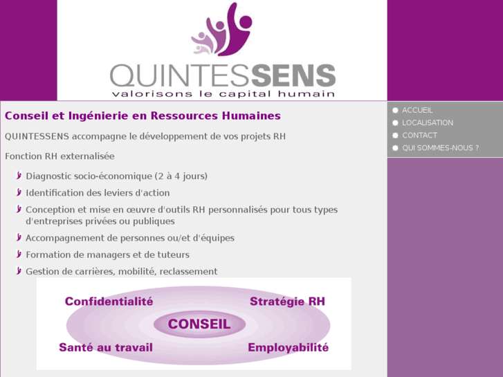 www.quintessens-rh.com