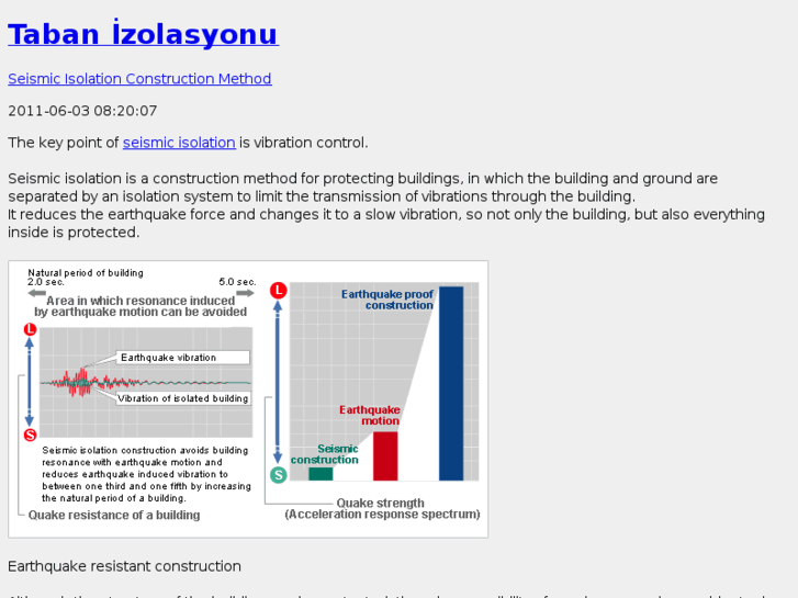 www.tabanizolasyonu.com