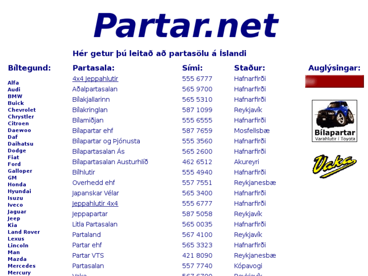 www.partar.net