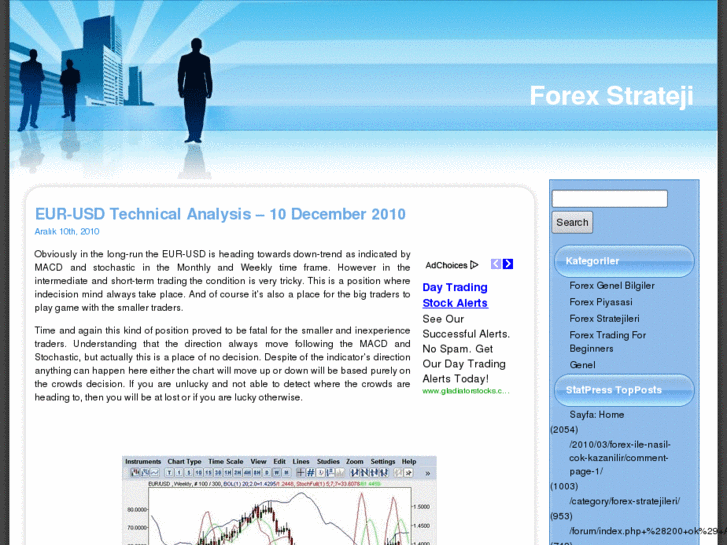 www.forexstrateji.com