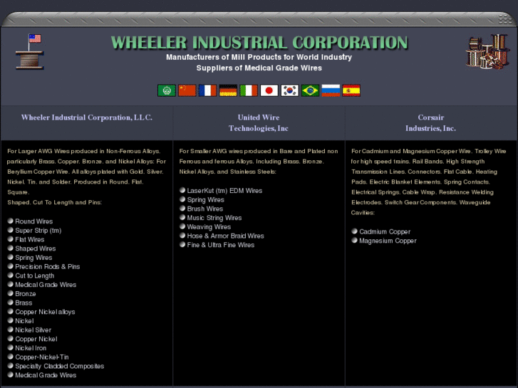 www.rfwiretechnologies.com