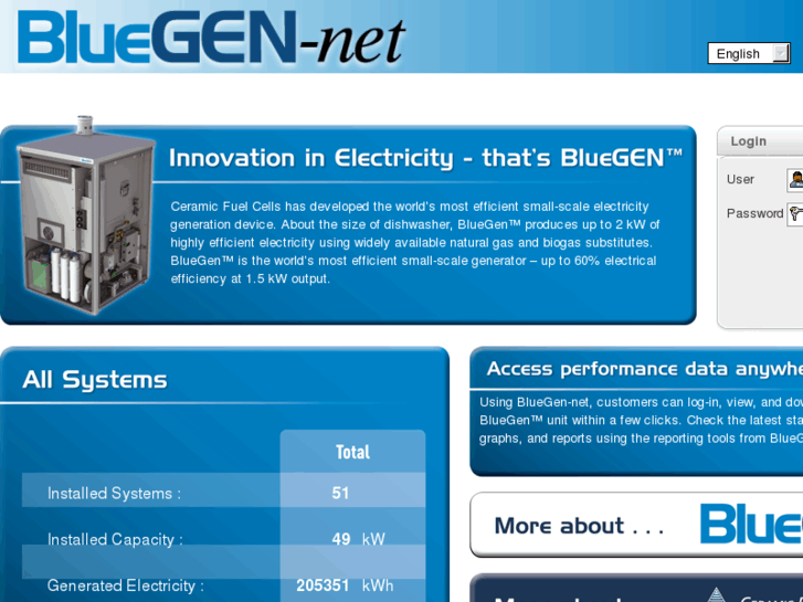 www.bluegen.net