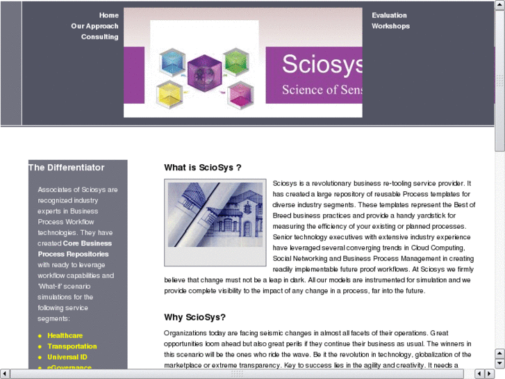 www.sciosys.com