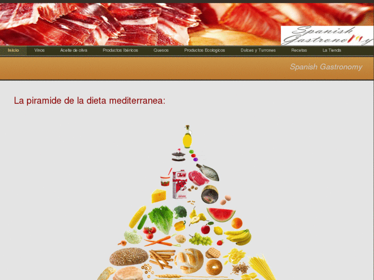 www.spanishgastronomy.com