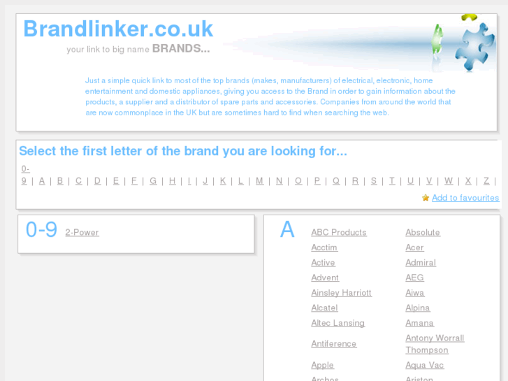 www.brandlinker.co.uk