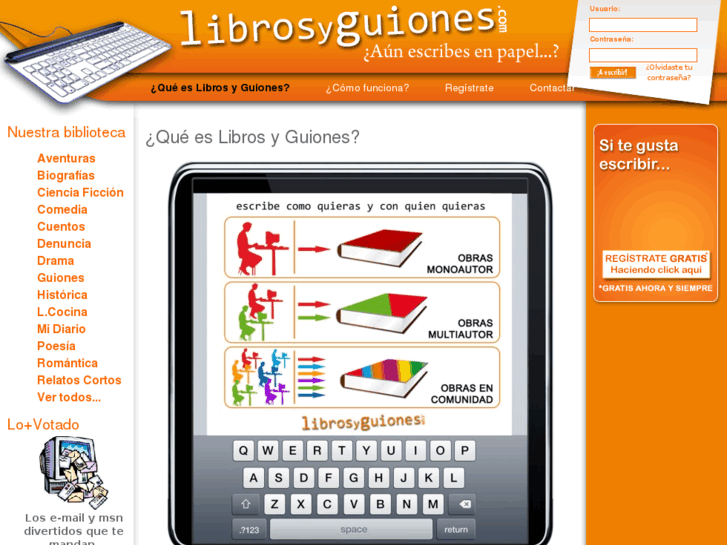 www.librosyguiones.com