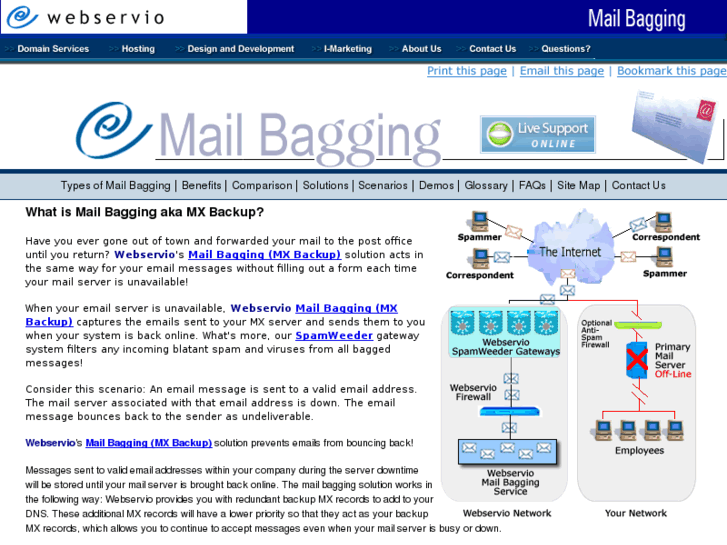 www.mailbagging.com