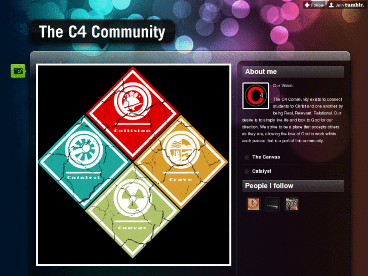 www.thec4community.com