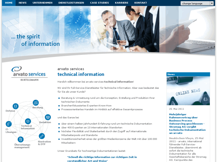 www.arvato-services-technical-information.com