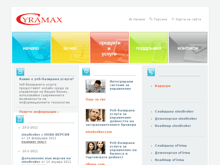 www.cyramax.com