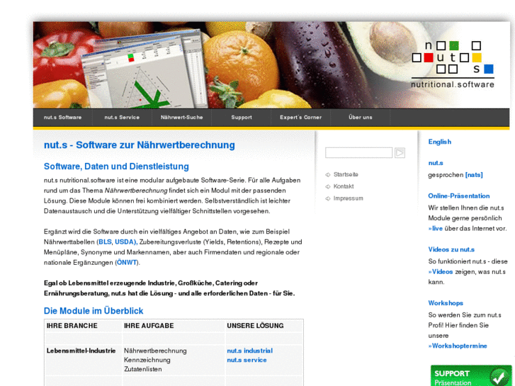 www.nutritional-software.at