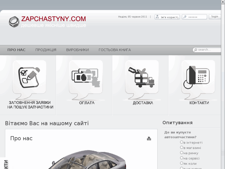 www.zapchastyny.com