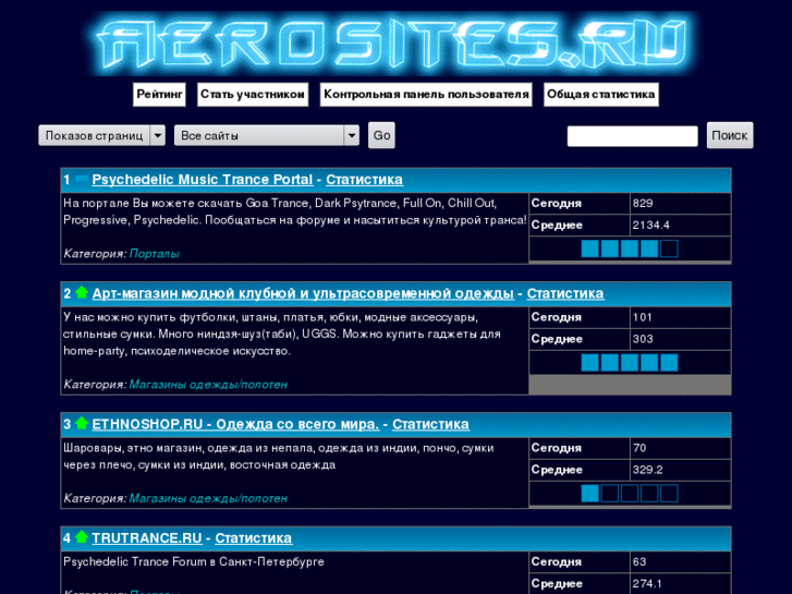 www.aerosites.ru