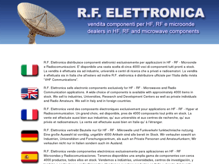 www.rfmicrowave.it
