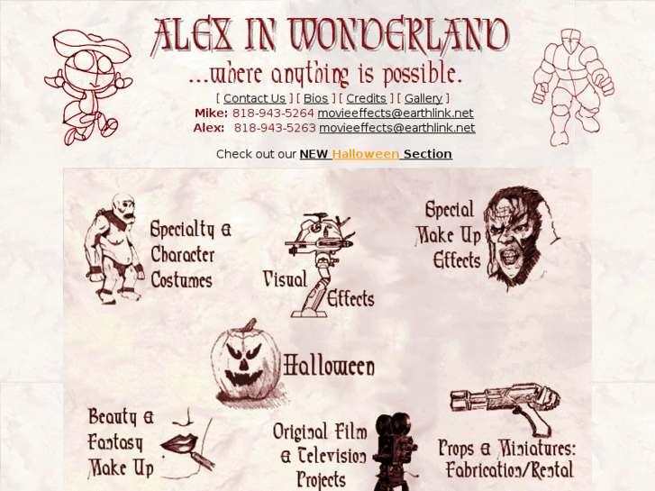 www.alexinwonderland.com