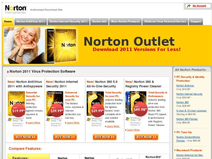 www.nortonoutlet.com