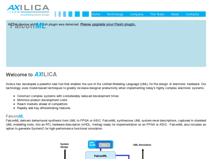 www.axilica.com