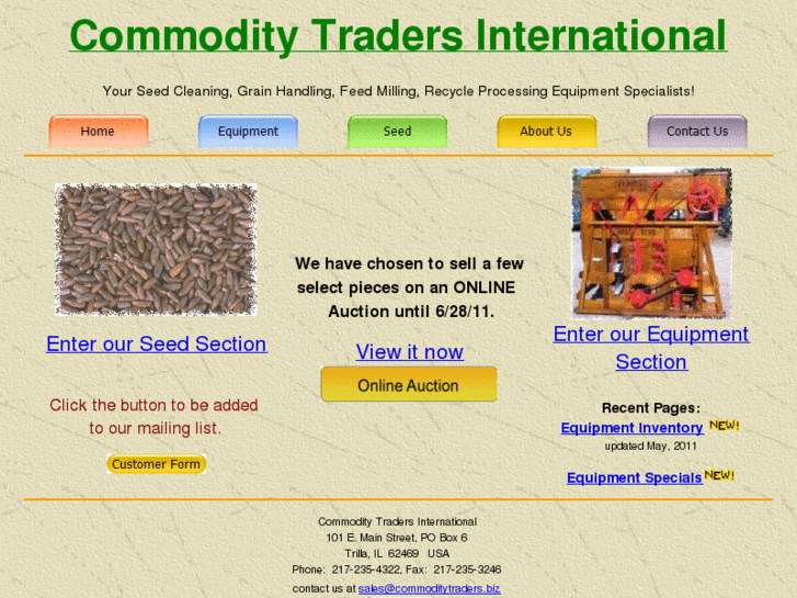 www.commoditytraders.biz