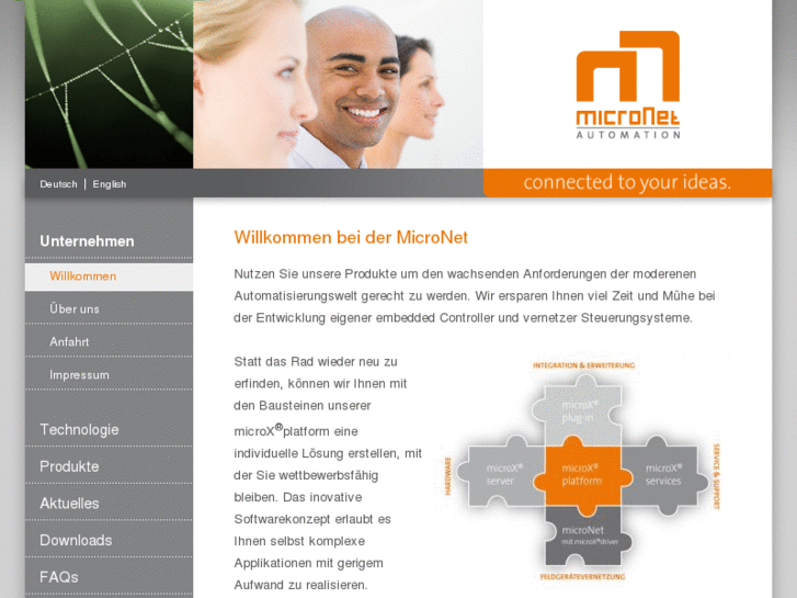 www.micronet-automation.info