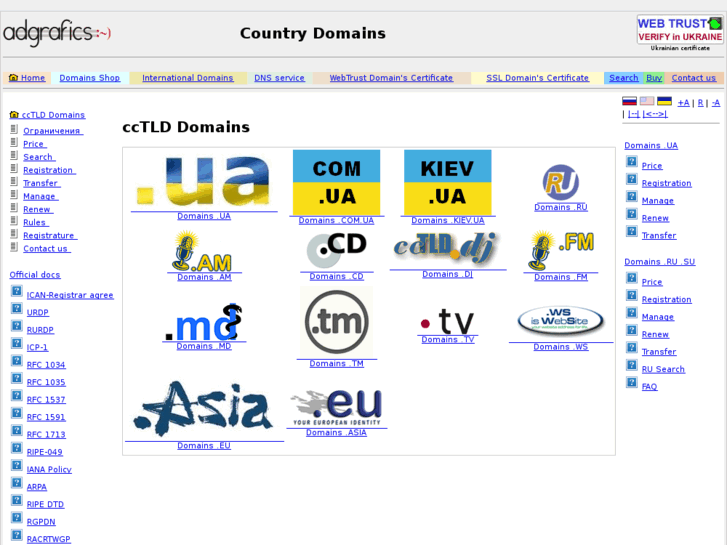 www.country-top-level-domains.com