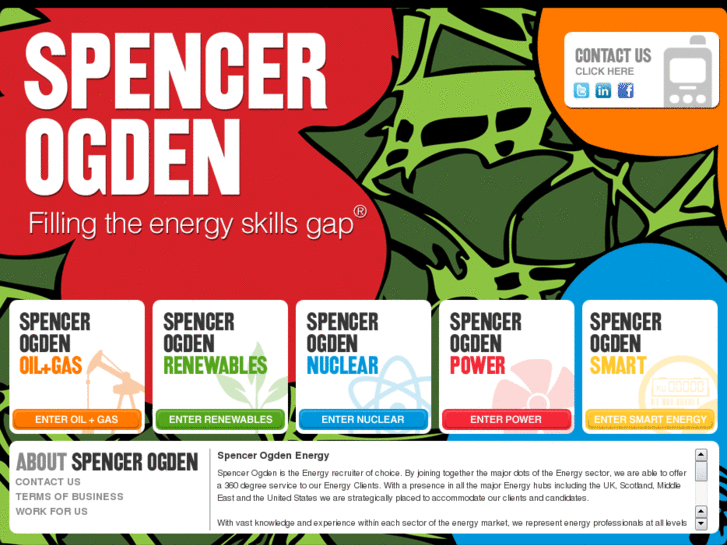 www.spencer-ogden.com