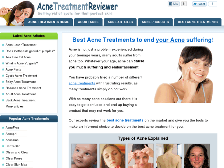 www.acnetreatmentreviewer.com