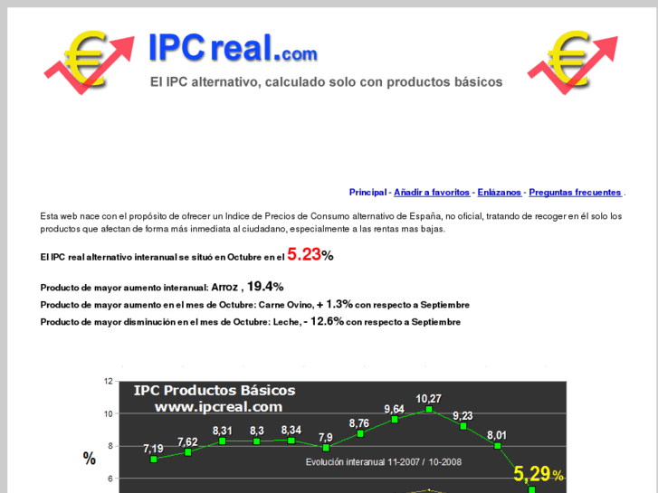 www.ipcreal.com