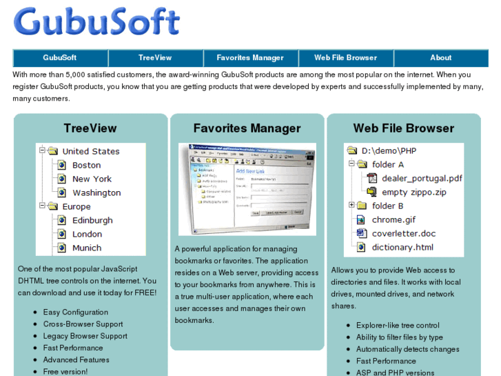 www.gubusoft.com