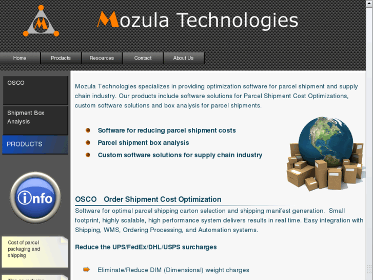 www.mozula.com